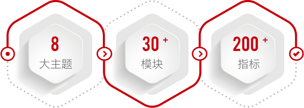 mbd ng电子游戏·(中国集团)官方网站