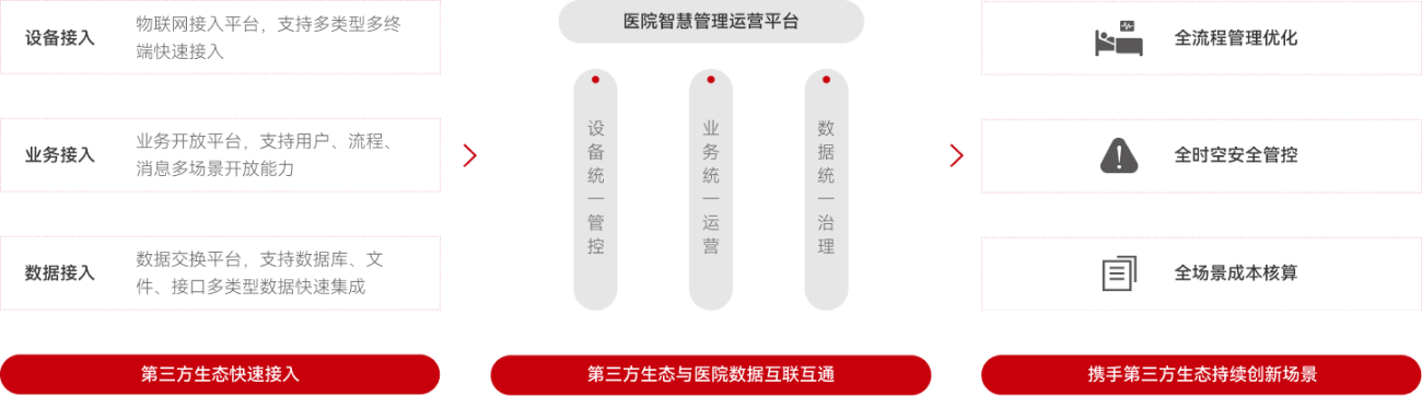 mfda ng电子游戏·(中国集团)官方网站