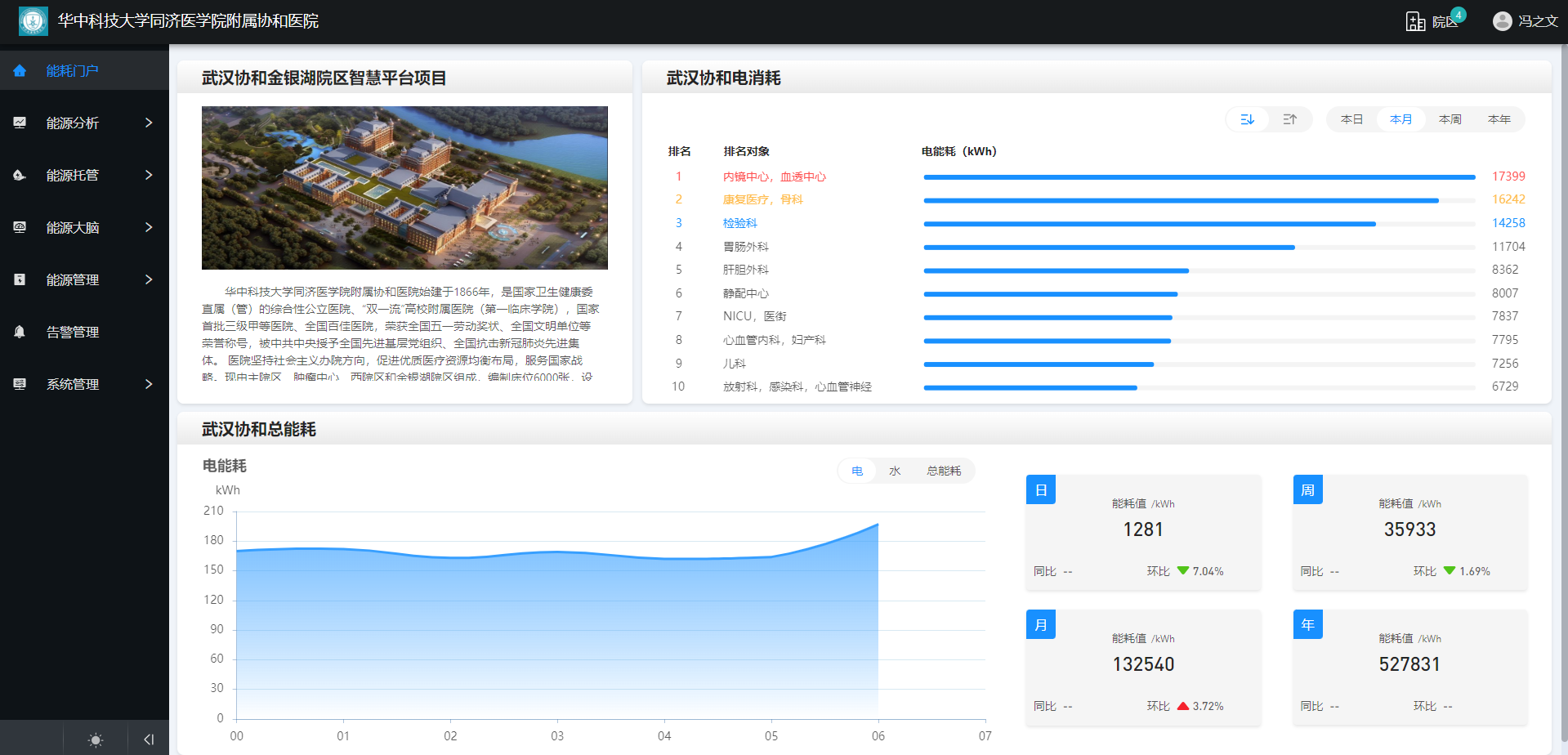 ng电子游戏·(中国集团)官方网站